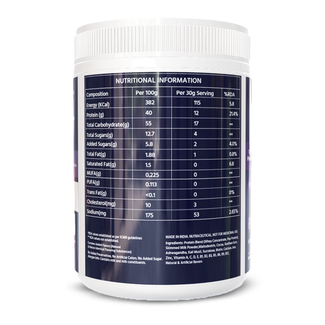 Supplenex Fampro+ Family Protein Powder | Ayurvedic Herbs Nutritional Protein Jar (Rich chocolate 450gm) - Image 2