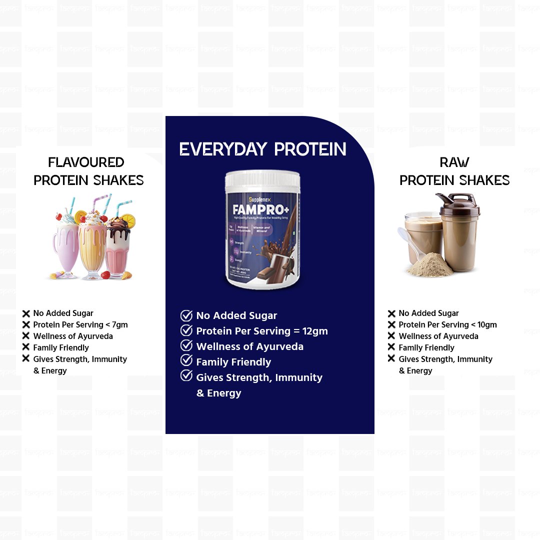 Supplenex Fampro+ Family Protein Powder | Ayurvedic Herbs Nutritional Protein Jar (Rich chocolate 450gm) - Image 4