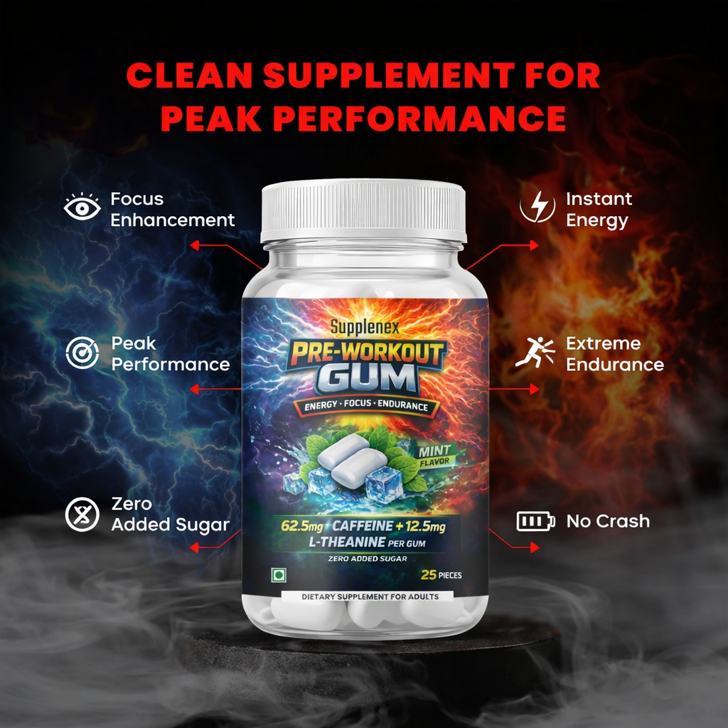 Pre Workout Caffeine and L-Theanine Gum (25 Gums, Mint Flavour) | Pre-workout Supplement Supports to Improve Focus, Strength, Energy and Pump | Natural Caffeine and L-Theanine - Image 2